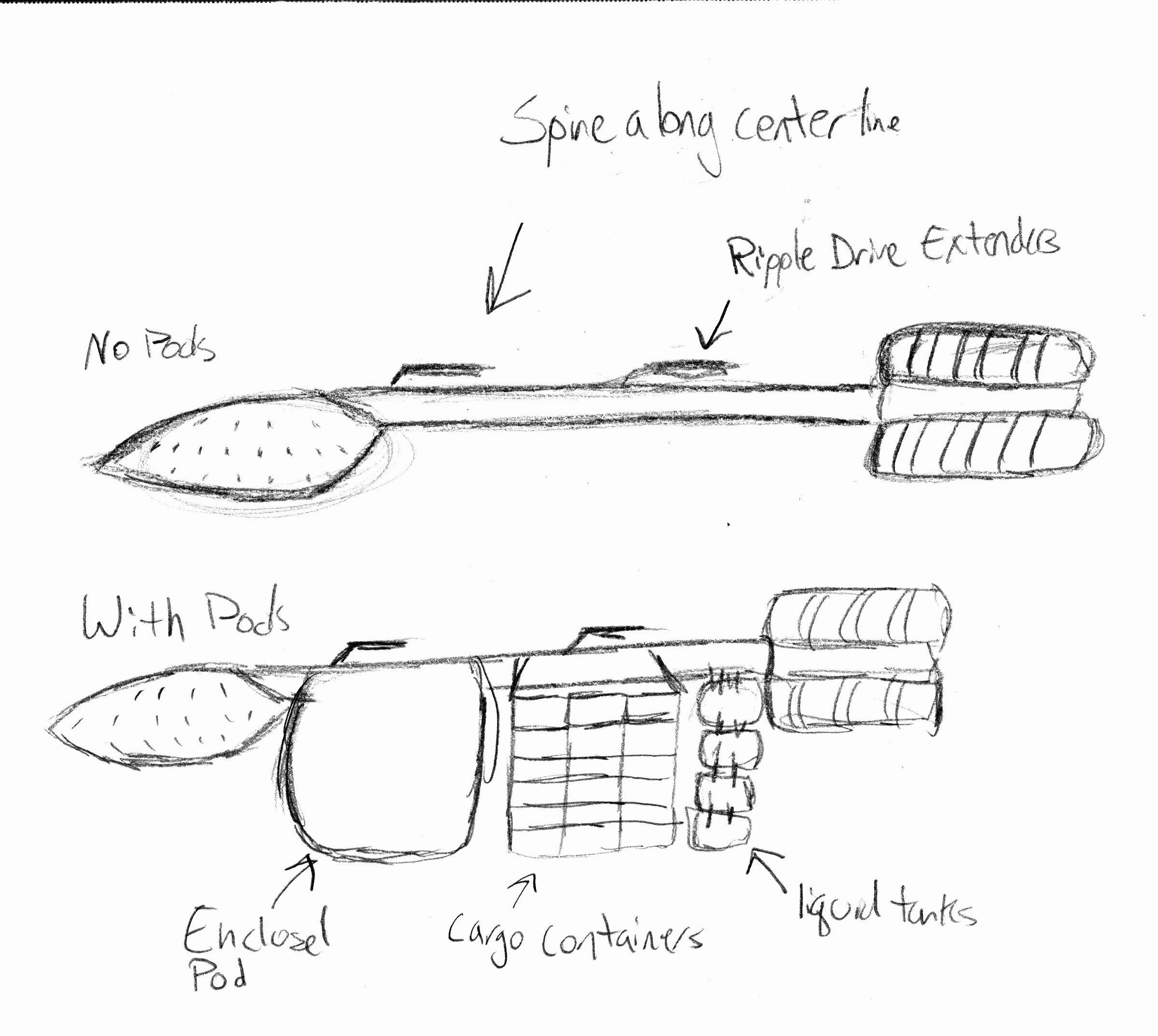 ship-idea.png